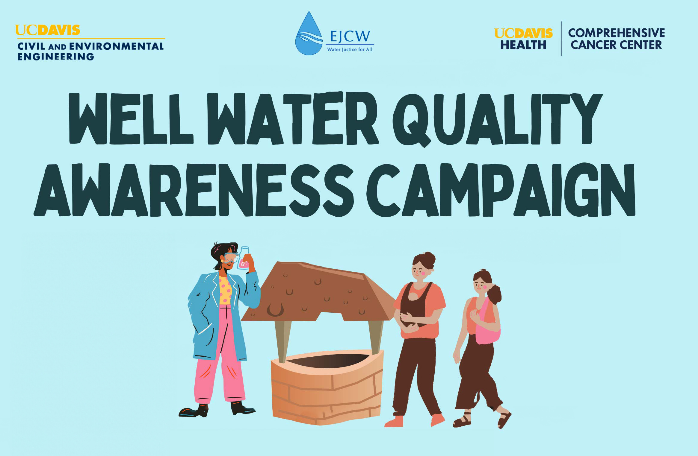 Well water quality awareness poster