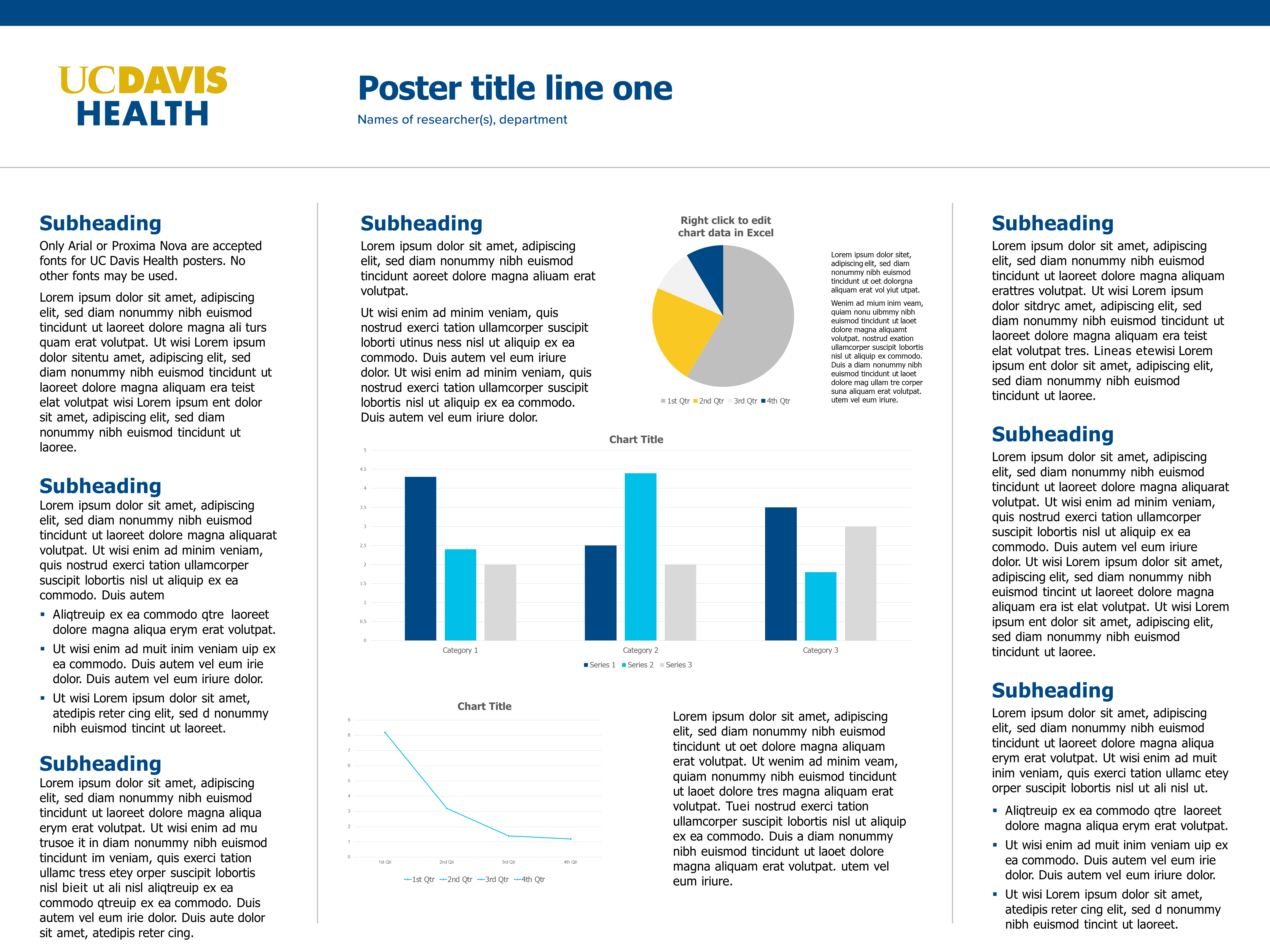 UC Davis Health research poster example