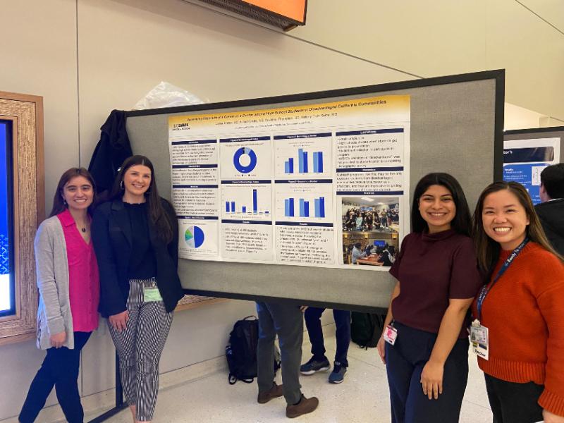 Four people standing in front of a research poster