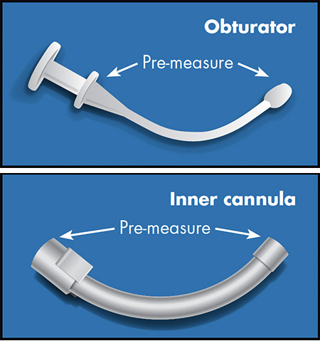 Pre-measured Obturator and Inner cannula