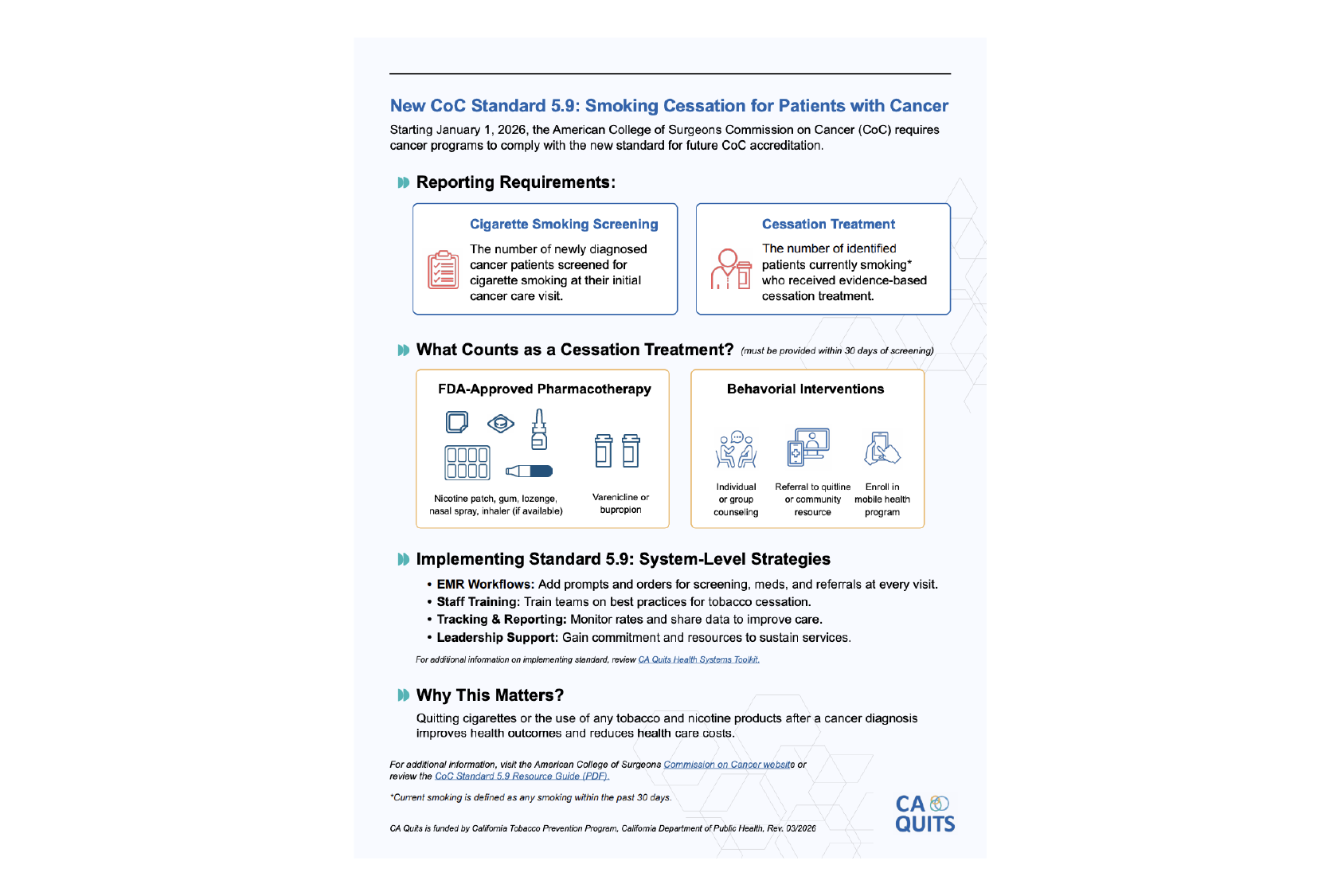 CA Quits infographic summarizing CoC Standard 5.9 smoking cessation requirements, treatment options, and implementation strategies for cancer programs