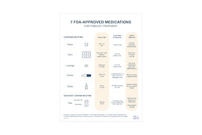 An image 7 FDA approved nicotine replacement therapy flyer