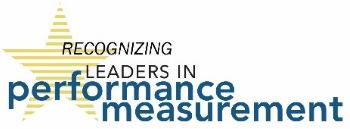 URAC performance measurement