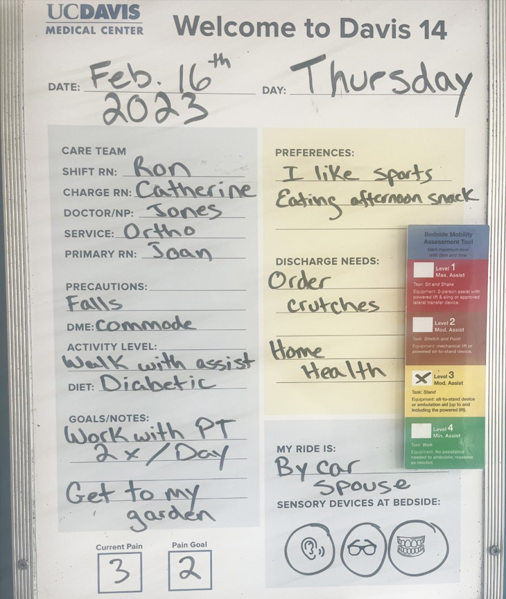 An erasable white board with the date, nurse information and patient details