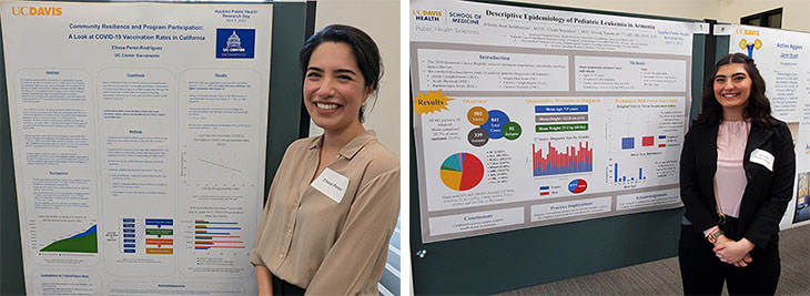 Two female presenters in front of their posters