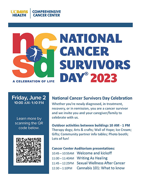 Celebrating National Cancer Survivor's Day