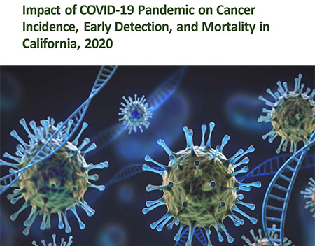 What is the Clinical Impact of COVID-19 on Cancer Patients?