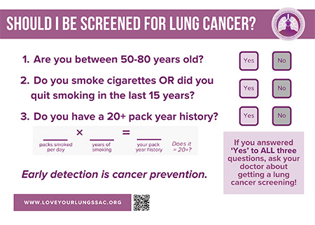 lung cancer quiz card