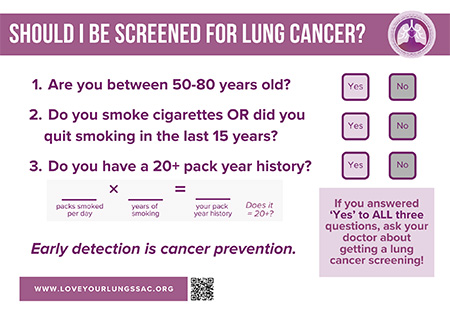 Lung Cancer Awareness Month 2023