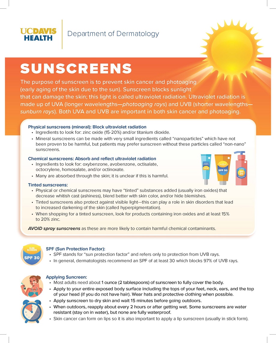 sunscreen information brochure