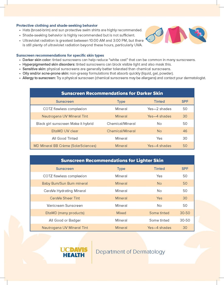 sunscreen information brochure