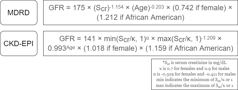 Comparison of the MDRD and CKD-EPI Equations