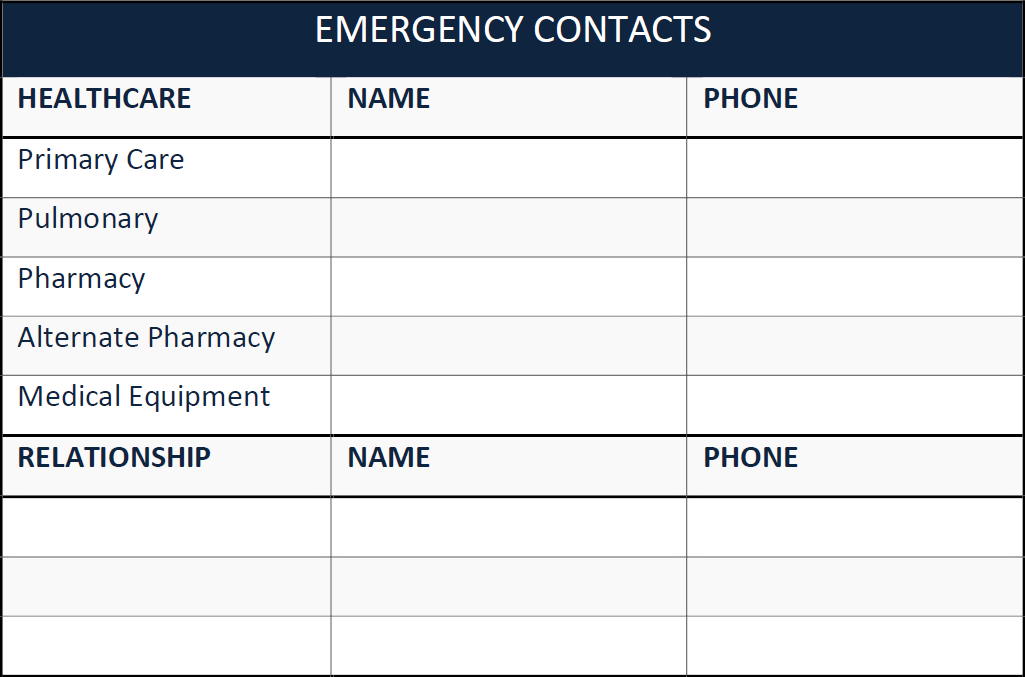 An example of an emergency contact sheet.