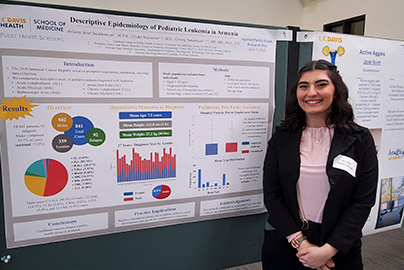 Graduate student presenting poster in Applied Public Health Research Day