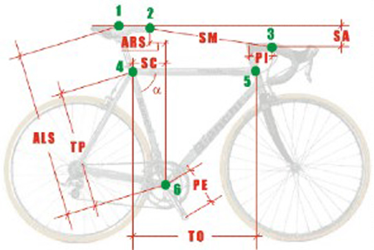 An illustration of a bicycle with measurements shown.