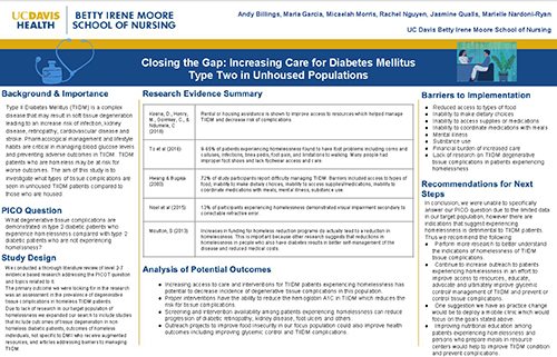Closing the Gap: Increasing Care for Diabetes Mellitus Type Two in Unhoused Populations