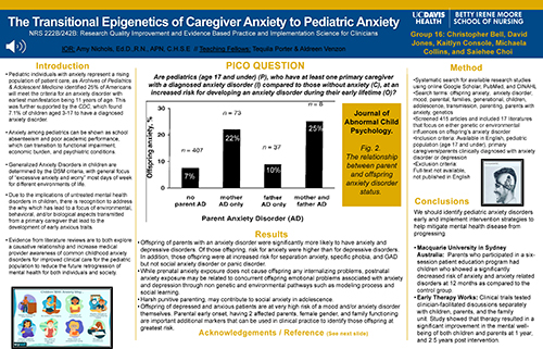 The Transitional Epigenetics of Caregiver Anxiety to Pediatric Anxiety