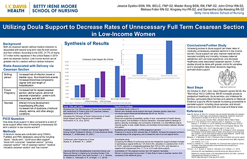 Utilizing Doula Support to Decrease Rates of Unnecessary Full-Term Cesarean Section in Low-Income Women