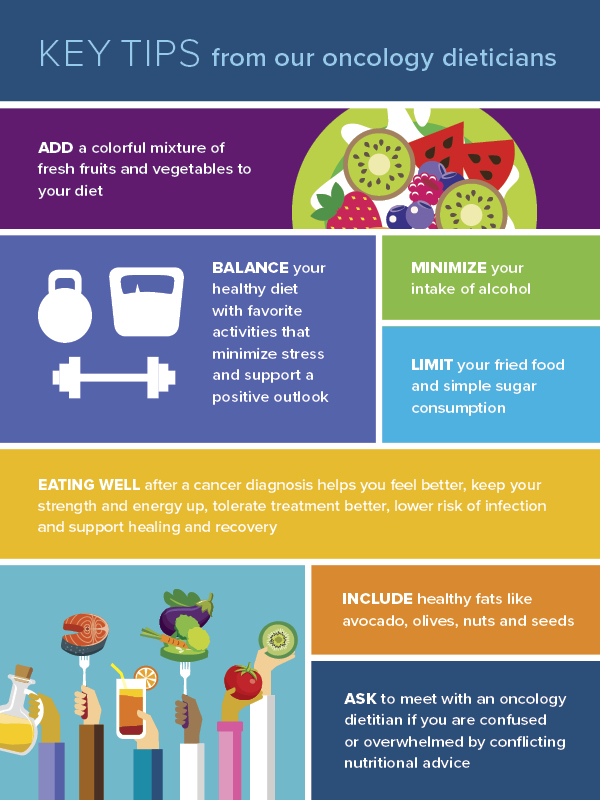 Key tips from our oncology dieticians infographic